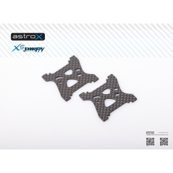 AstroX Cam mount Set (JohnnyFPV)