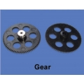 Main Gear